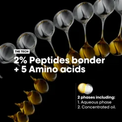 Absolut Repair Molecular Bi-phase Oil