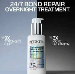 Acidic Bonding Concentrate 24/7 Night&Day Serum