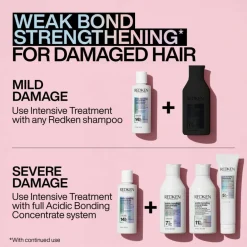 Acidic Bonding Concentrate Shampoo