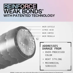 Acidic Bonding Concentrate Intensive Pre-Treatment