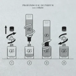 Acqua di Giò Profondo Parfum