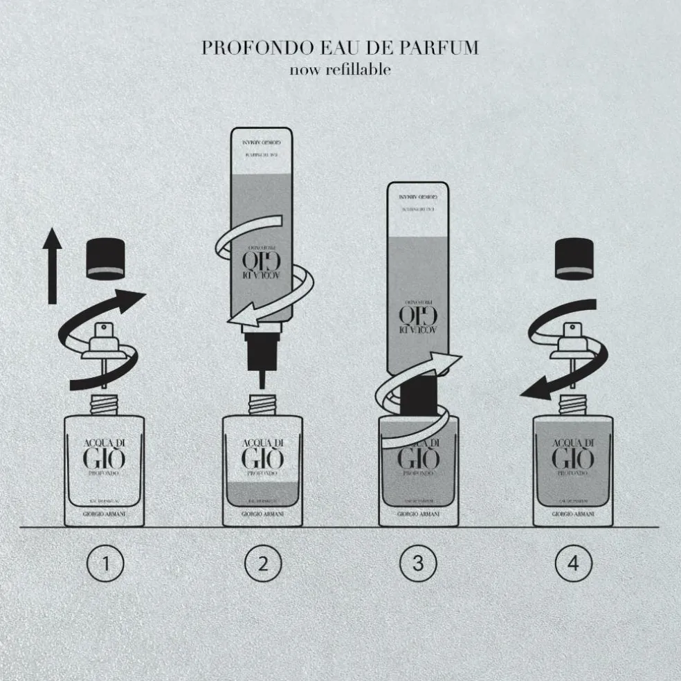 Acqua di Giò Profondo Parfum