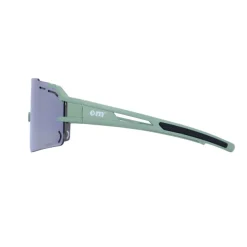 Activity Shade Airflow