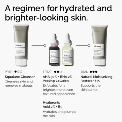 AHA 30% + BHA 2% Peeling Solution