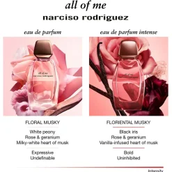 All Of Me Eau de Parfum