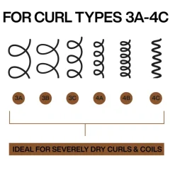 All Soft Mega Curls Hydramelt