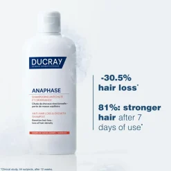 Anaphase Anti-Hair Loss and Growth Shampoo