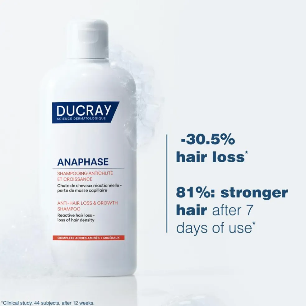 Anaphase Anti-Hair Loss and Growth Shampoo