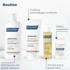 Anaphase Anti-Hair Loss and Growth Shampoo