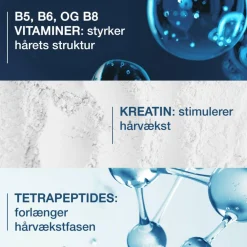 Anaphase Creastim Anti-Hair Loss & Growth Serum