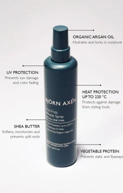 Anti-Frizz Miracle Spray