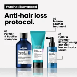 Anti-Hair Loss Activator Serum