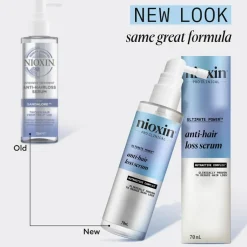 Anti-Hairloss Treatment