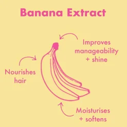 Banana Air Dry Lotion