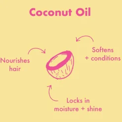 Banana Air Dry Lotion