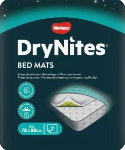 Bed Mats