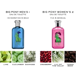 Big Pony Women Pink #2 Eau de Toilette