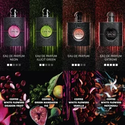 Black Opium Eau de Parfum