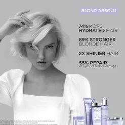 Blond Absolu Cicaplasme Leave-in