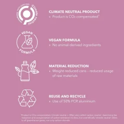 Blowout & Texture Spray