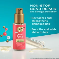 Bond Repair Sealing Serum