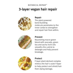 Botanical Repair Conditioner