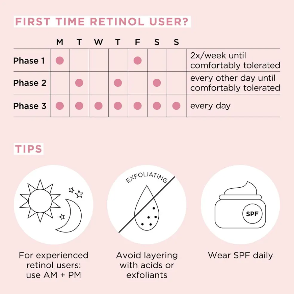 Ceramide Retinol + HPR Rapid Skin Renewing Water Cream