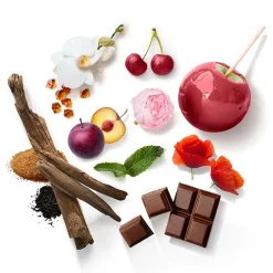 Cherry Baby Body Mist