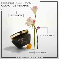 Chronologiste Masque Régénérant Hair Mask