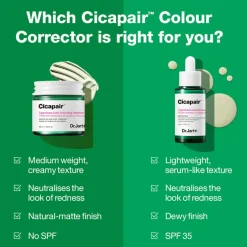 Cicapair Tiger Grass Color Correcting Treatment