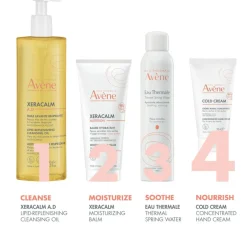 Cold Cream Nourishing Hand Cream