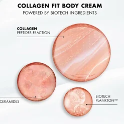 Collagen Fit Body Cream