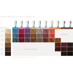 Color Depositing Mask - Rose Gold