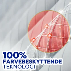 Colour Catcher Colour Protection Sheets