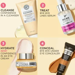 Confidence in an Eye Cream Anti-Aging Peptide Eye Cream