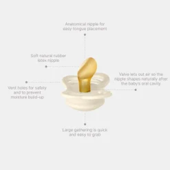 Couture Sut Latex 2-pak