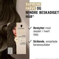 Creme Supreme Caring Color Creme