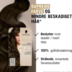 Creme Supreme Caring Color Creme