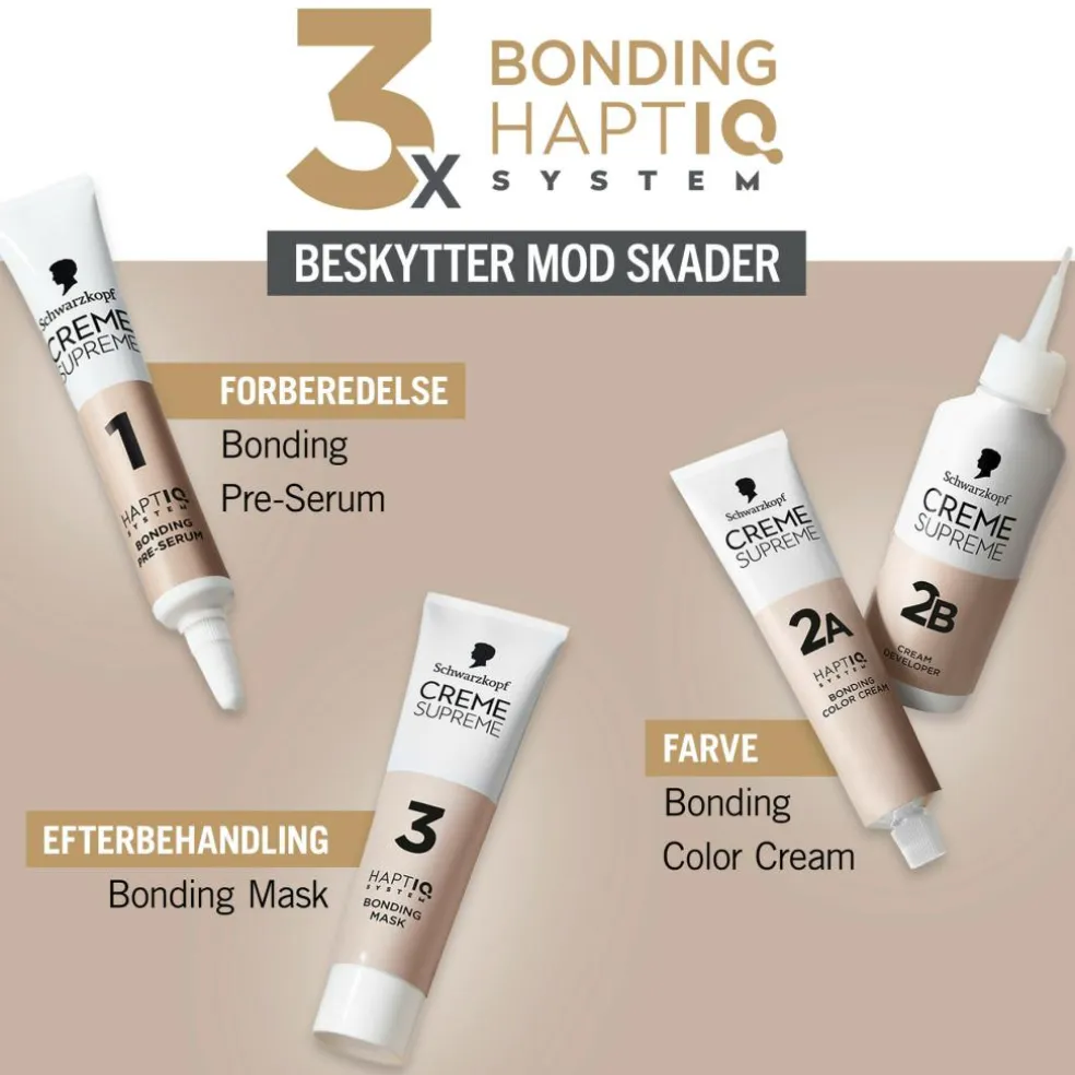 Creme Supreme Caring Color Creme