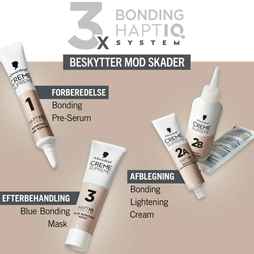 Creme Supreme Caring Color Creme