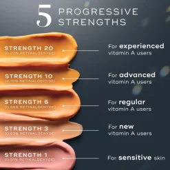 Crystal Retinal 10 Serum