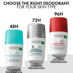 Deo Roll-On Detransp 96H