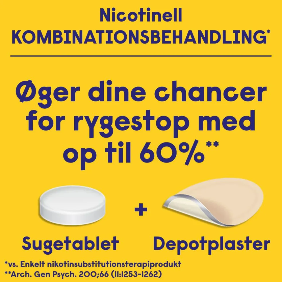 Depotplaster 14 mg