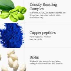 Destined for Density™ MegaStrength+ Caffeine + Biotin Peptide Density Serum