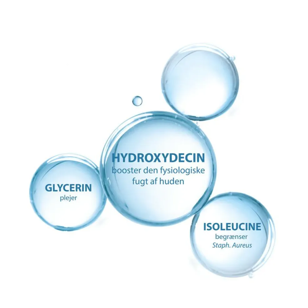 Dexyane MeD Eczema Treatment Repair Cream