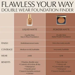 Double Wear Stay-In-Place Matte Powder Foundation