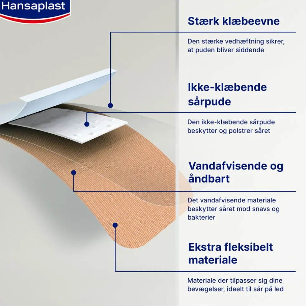 Elastic Finger Strips