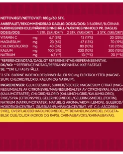Electrolyte Balance Salted Lemon