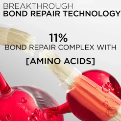 Elvital Bond Repair Conditioner for damaged hair