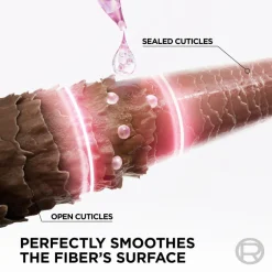 Elvital Glycolic Gloss Glansgivende Balsam